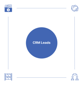 CRM Leads